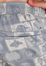 Infinity Shell Collage